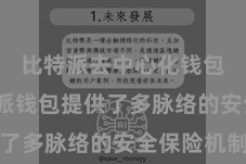 比特派去中心化钱包  比特派钱包提供了多脉络的安全保险机制