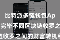 比特派多链钱包App  不错完毕不同区块链收罗之间的财富转机和交互